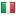 console-tribe.com server is located in Italy